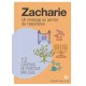 ZACHARIE - Canevas de partage biblique